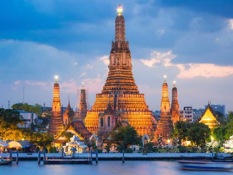 Bangkok-tour-Package